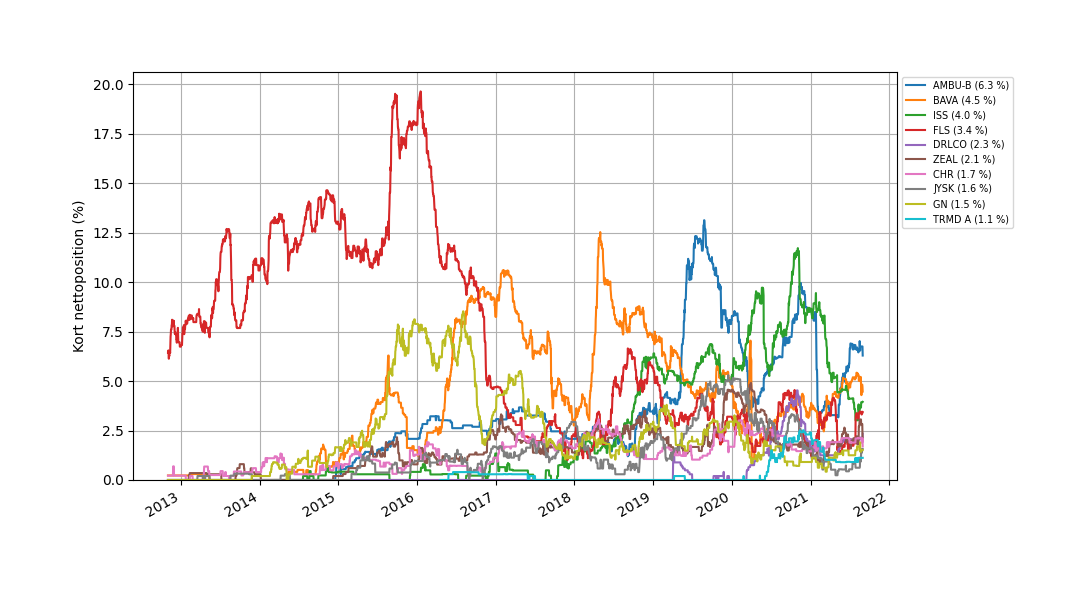 96802_lineall.png