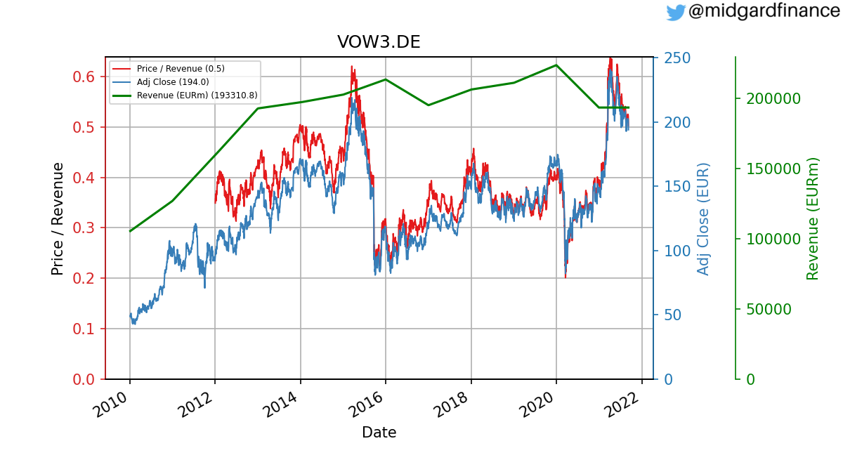 96855_VOW3.DE_ps.png