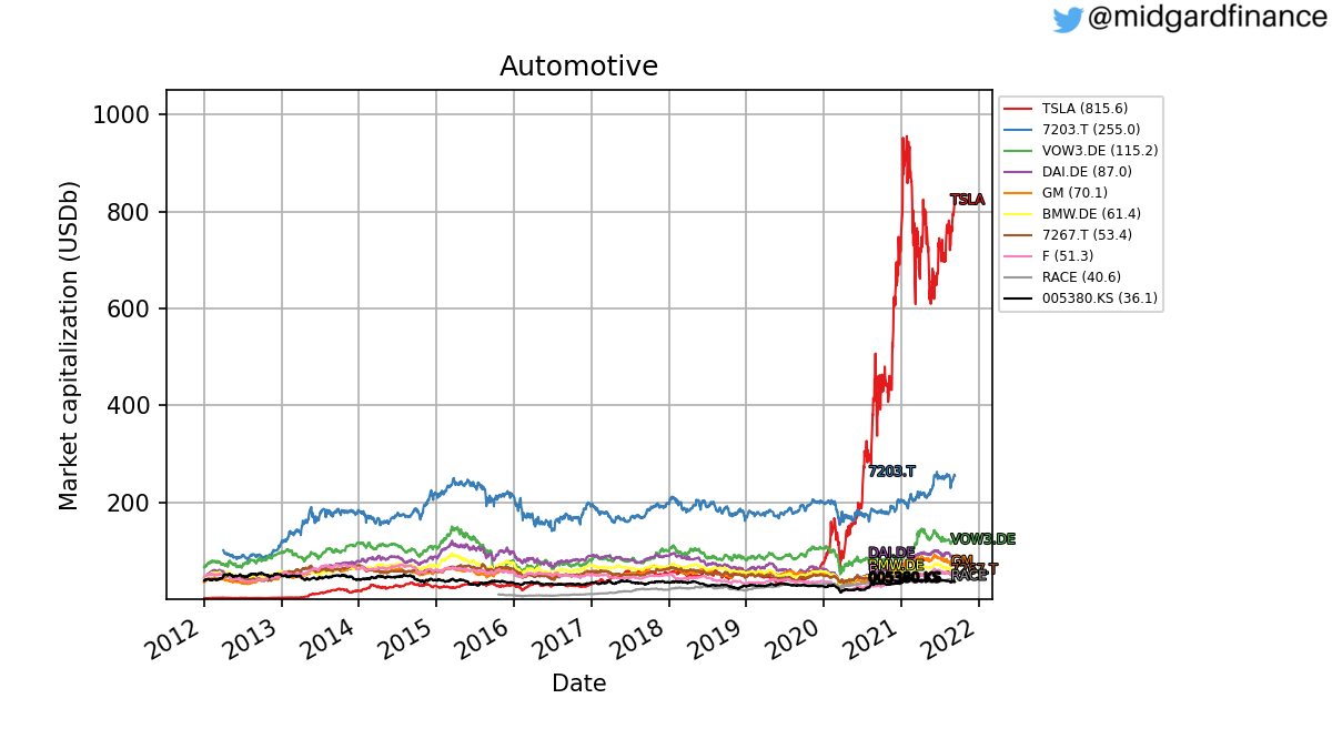 96855_automotive_mc.png