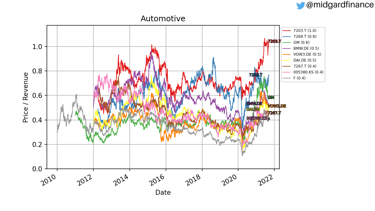 96855_automotive_ps.png