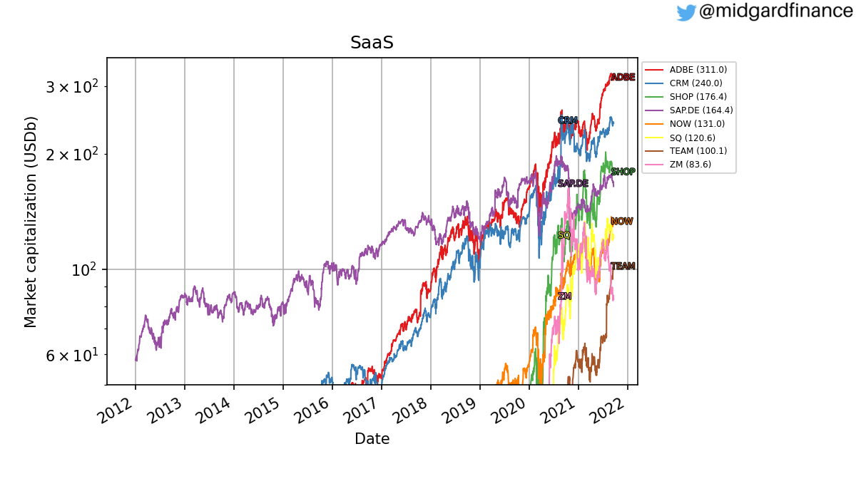 97209_saas_mc.png