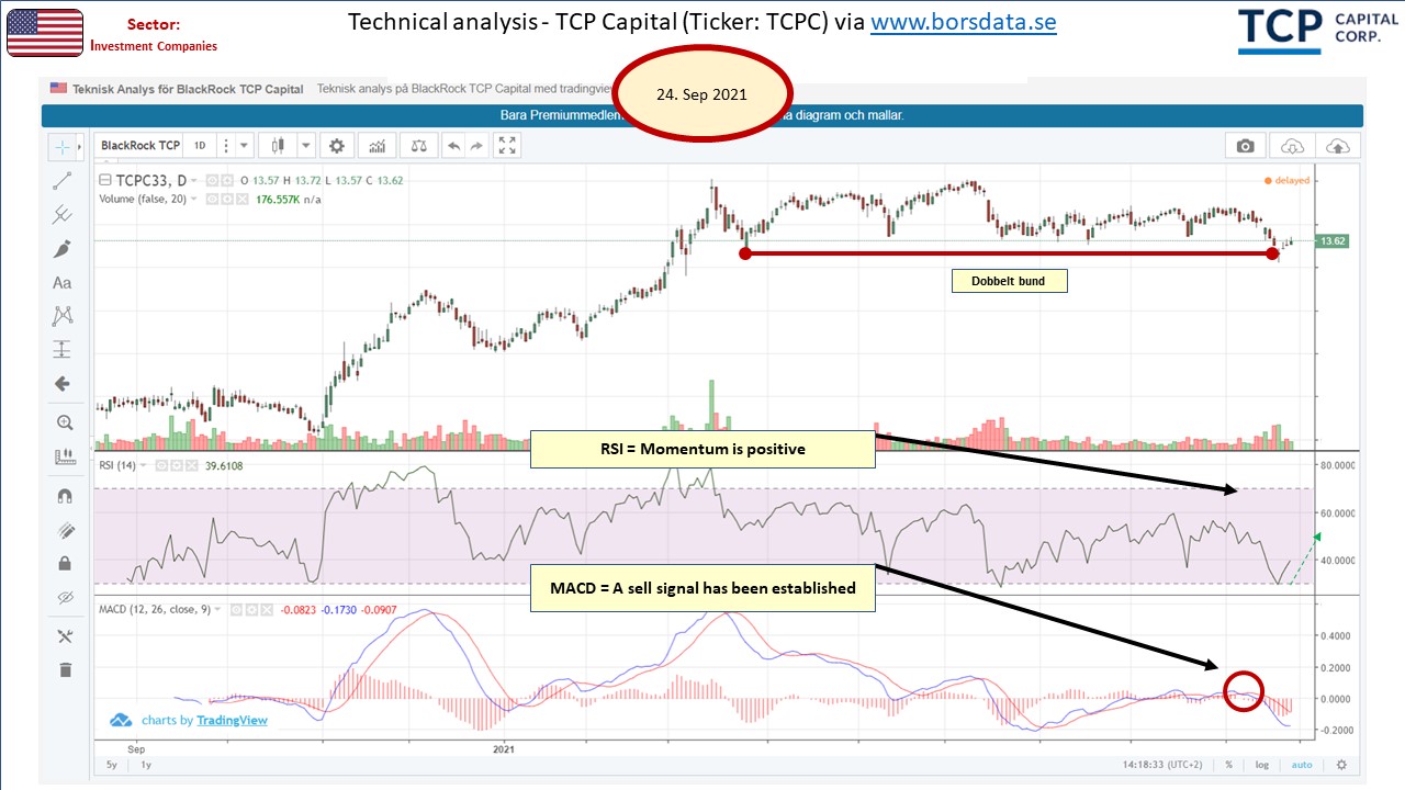 97261_TA_US_TCPcapital.jpg
