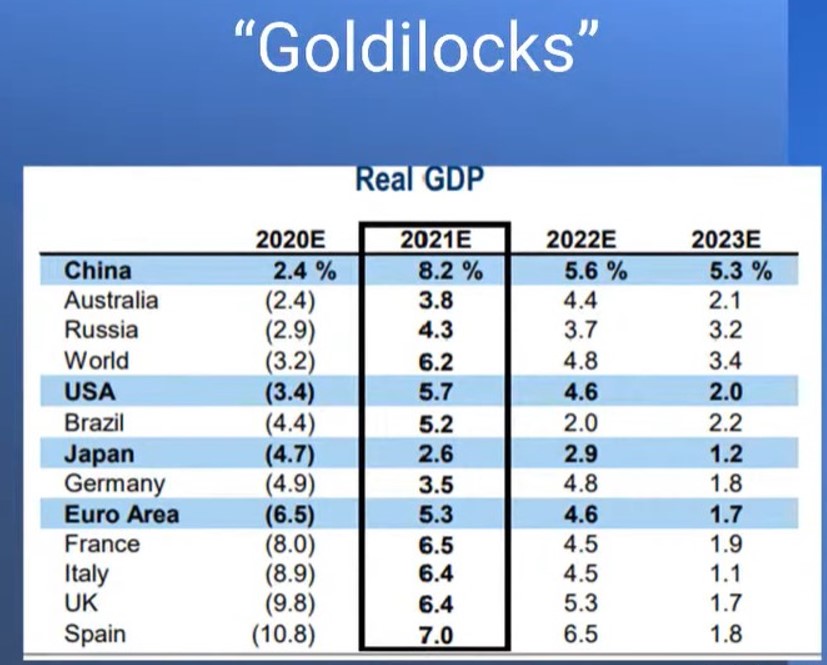 97372_Goldilocks.jpg