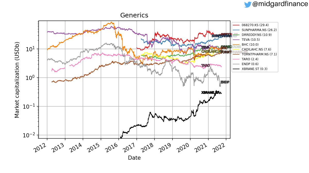 97395_generic_drugs_mc.png