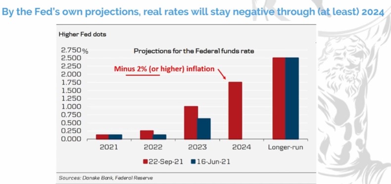 97570_FED_interest.jpg