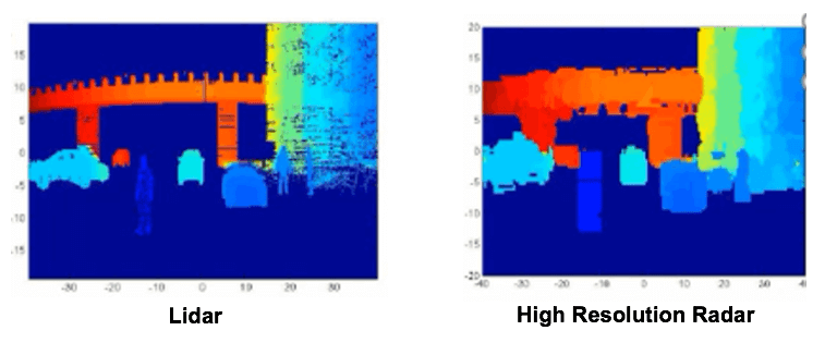 97686_lidar.png