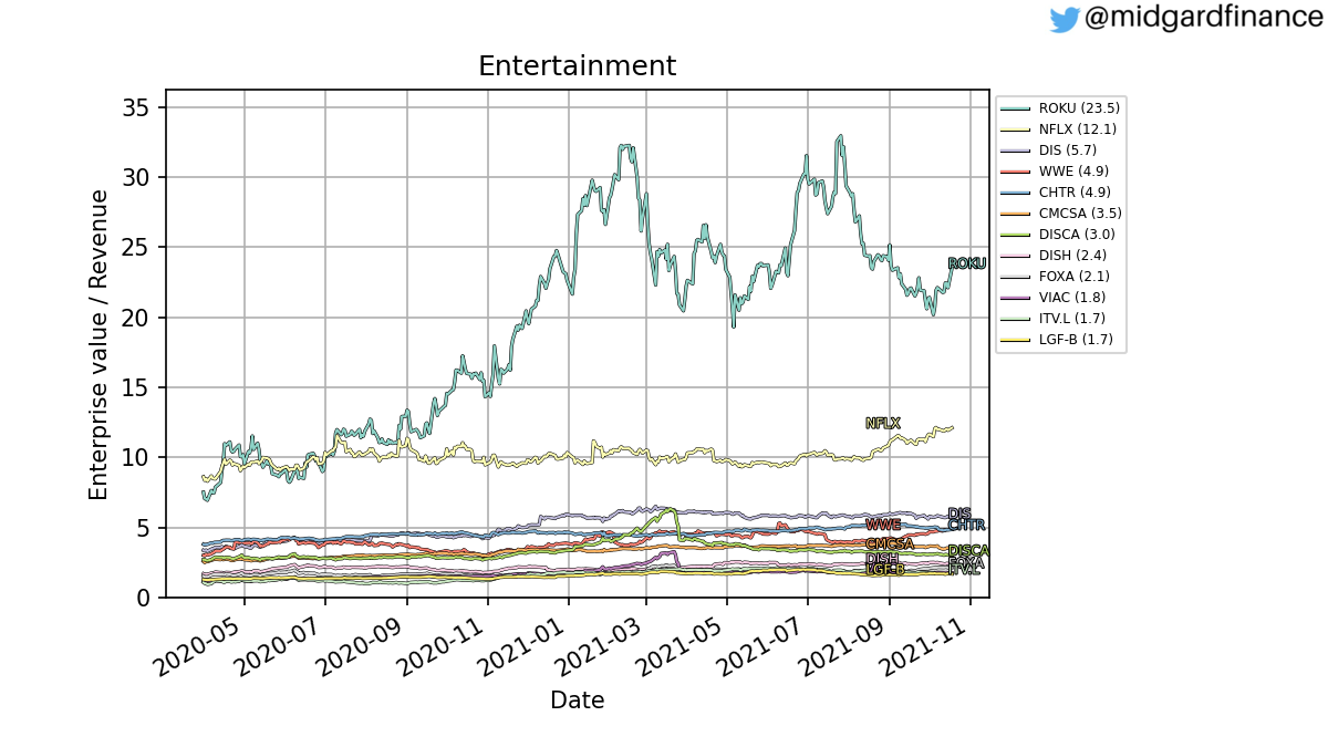 97943_entertainment_evs.png