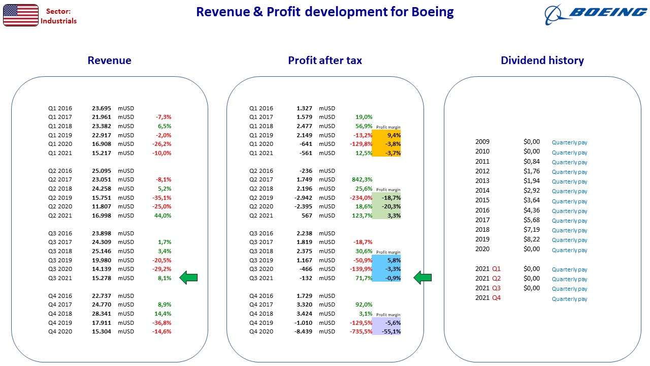 98404_FA_US_Boeing.jpg