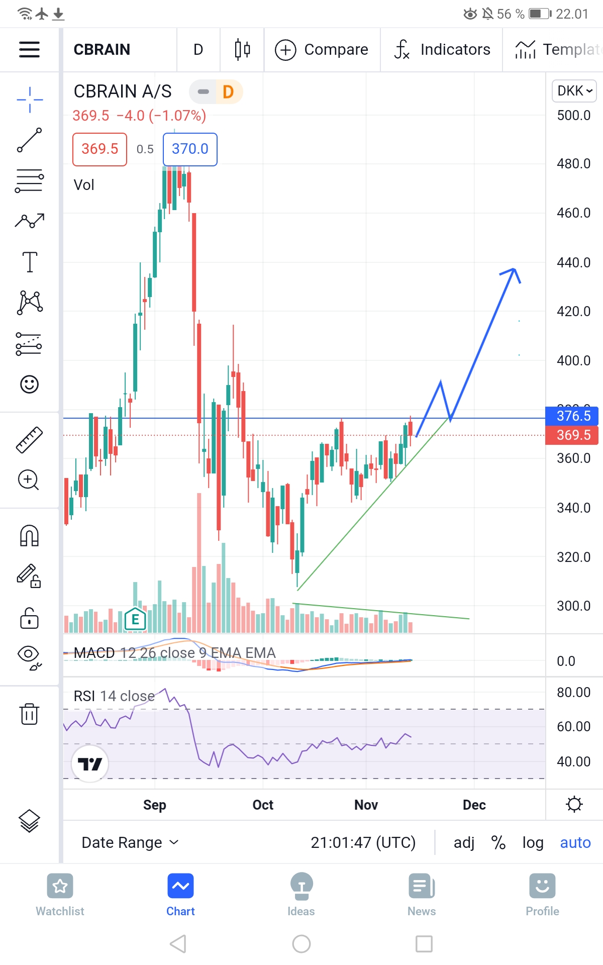 98557_Screenshot_20211114_220154_com.tradingview.tradingviewapp.jpg