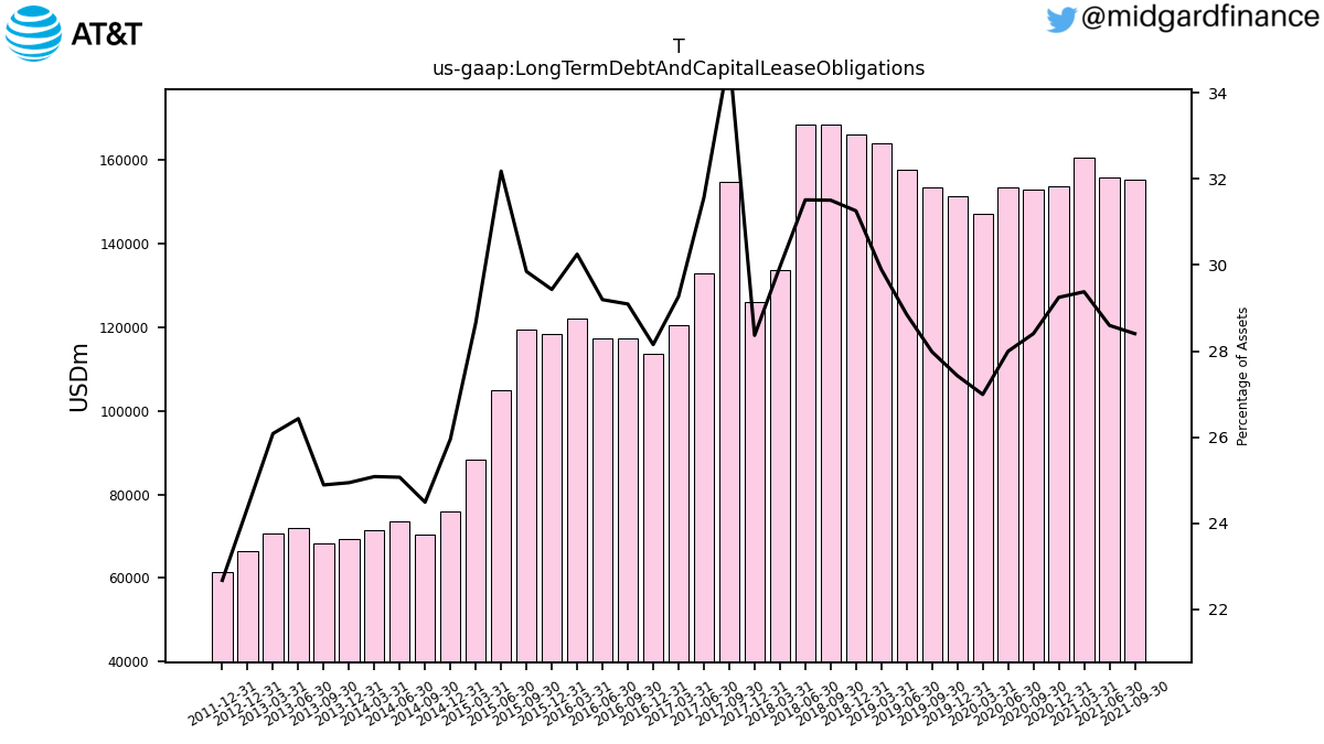 98558_T_us_gaap.LongTermDebtAndCapitalLeaseObligations__.png