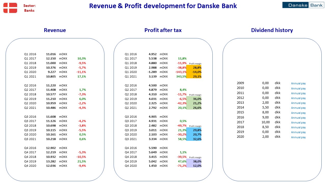98777_FA_DK_DanskeBank.jpg