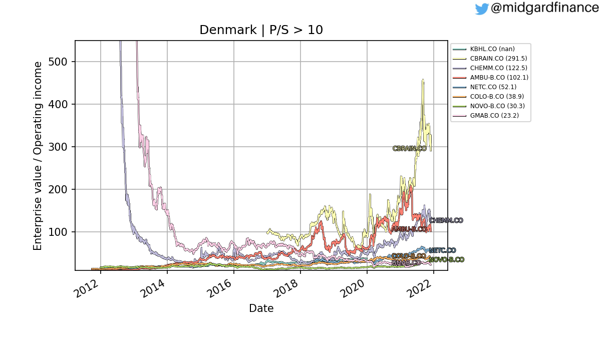 99124_ps10_nordic_evo.png