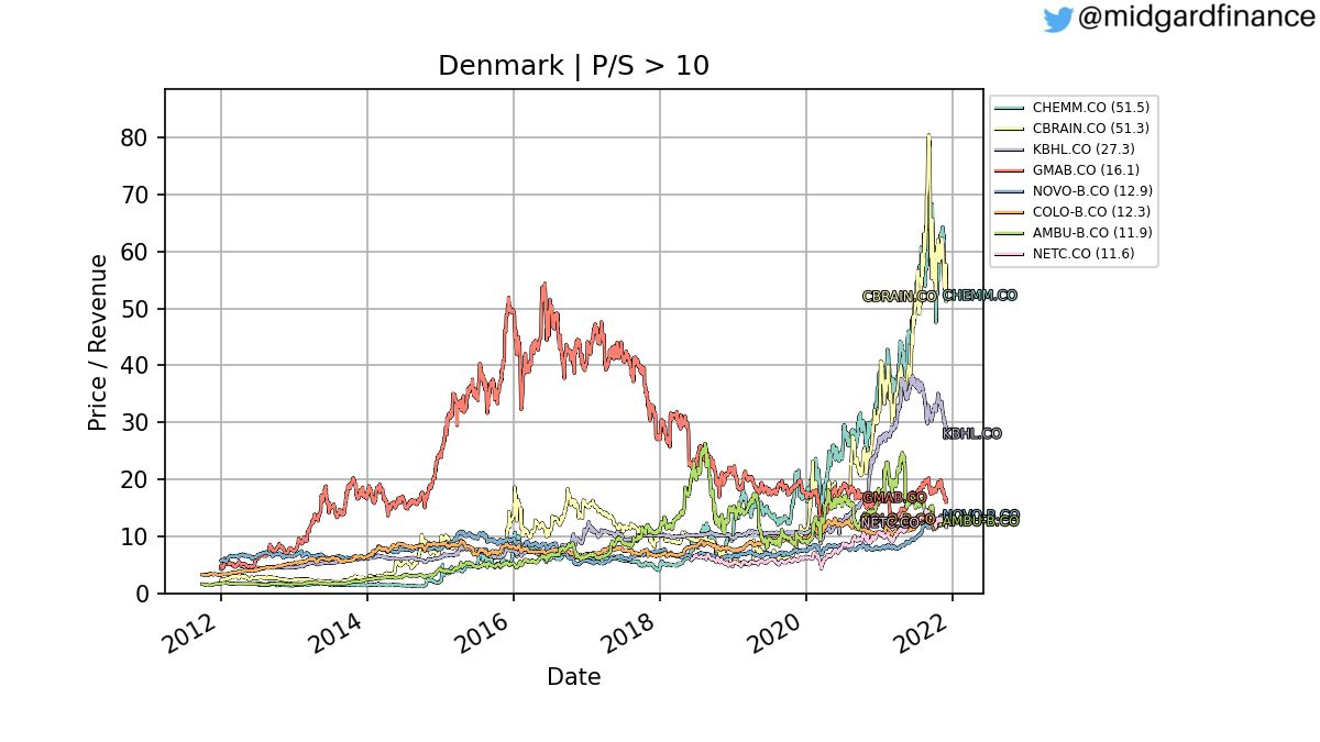 99124_ps10_nordic_ps.png