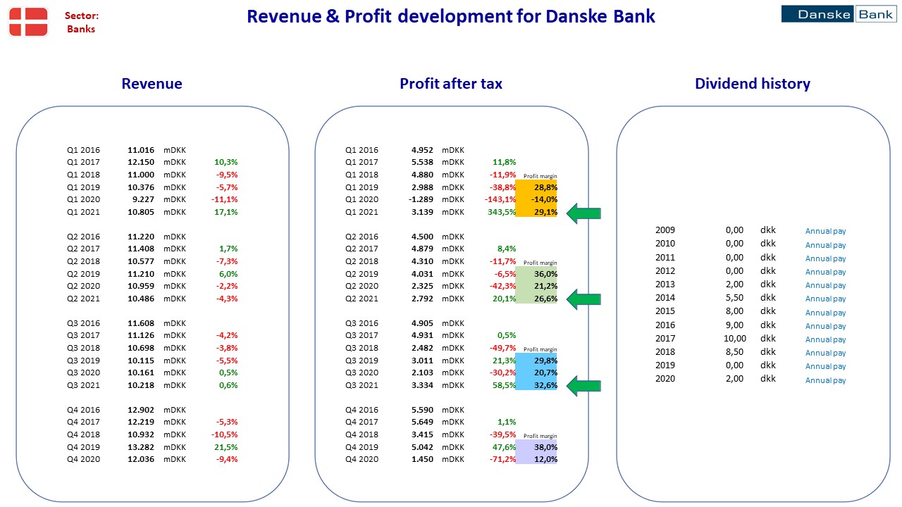 99837_FA_DK_DanskeBank.jpg