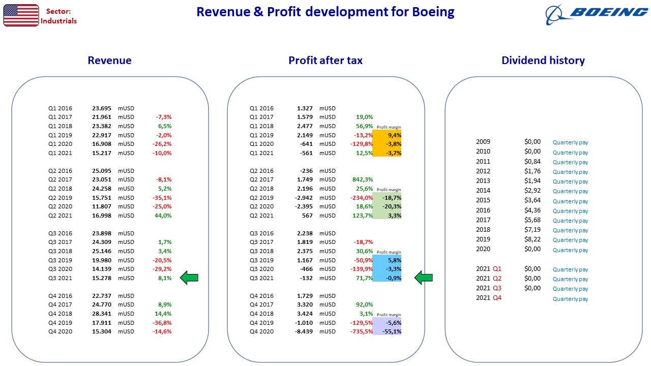 99888_FA_US_Boeing.jpg