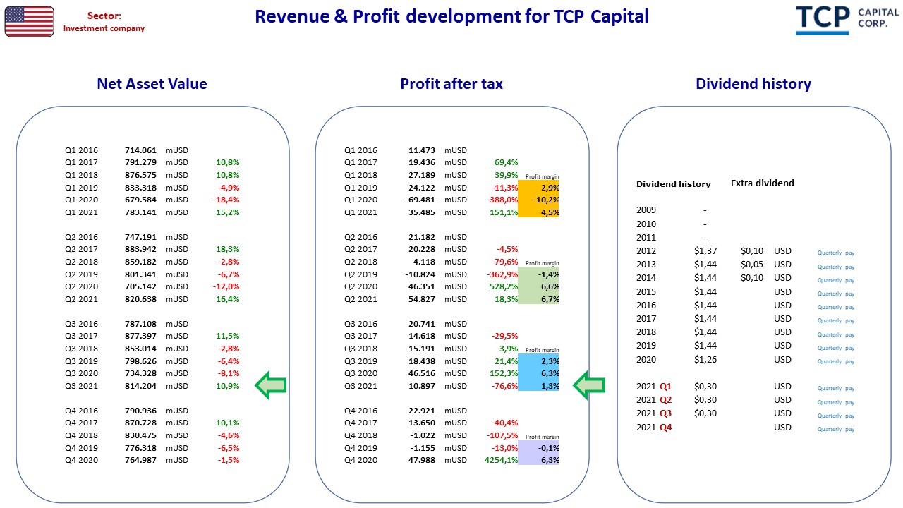 99904_FA_US_TCPcapital.jpg