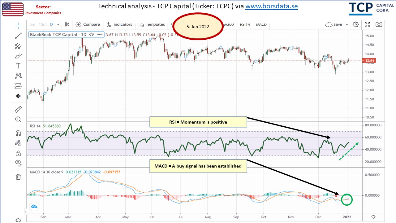 99904_TA_US_TCPcapital.jpg