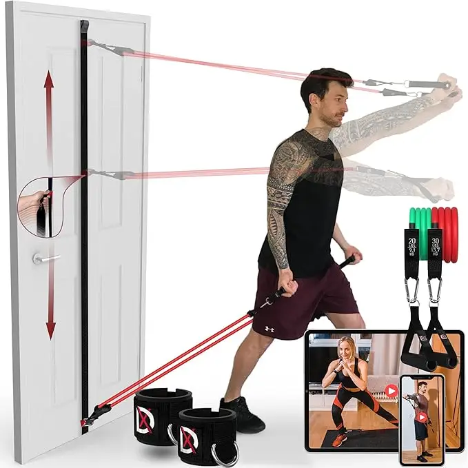 Türgurt für Fitnessbänder im Test 2022