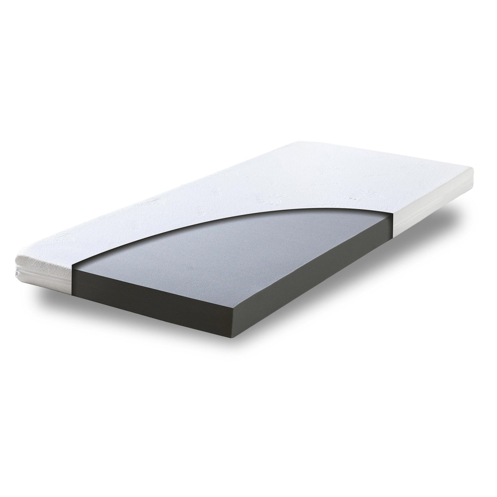 Matelas Basic-Line de Lits ABC