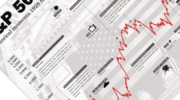 S&P 500’s Roller‑Coaster: How Geopolitics and Market Sentiment Reshaped the Index This Week