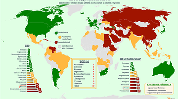 Почему «рейтинг свободы интернета» стал трендом в России в 2026 году