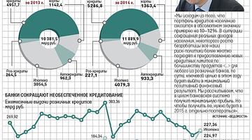 Кредитный водоворот России: от онлайн‑займов до промышленного лизинга