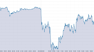 Доллар в России: от временной стабилизации к росту к концу года
