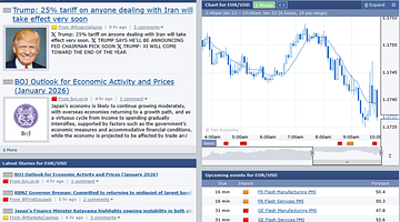 Forex Factory Rolls Out New Real‑Time Data Tools Amid Surge in US Trader Activity