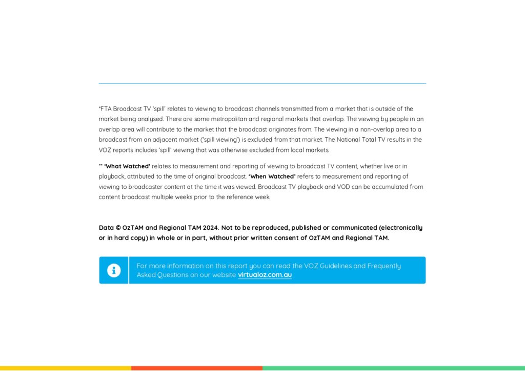 CBS Evening News Surges Ahead in March 30 Ratings as NBC Narrows the Gap