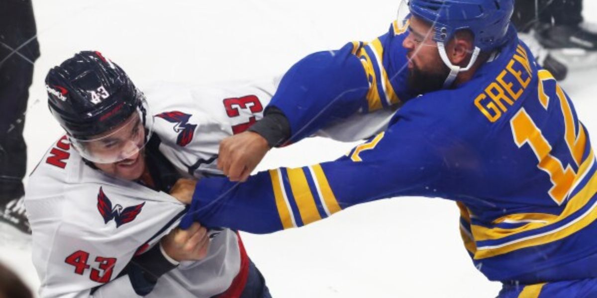 Sabres vs. Capitals: A Turning Point in the Eastern Conference Race