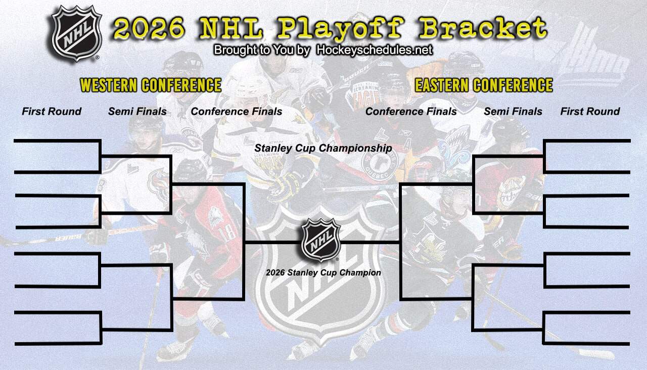 NHL Playoffs Set to Launch April 18 as Regular Season Wraps Up