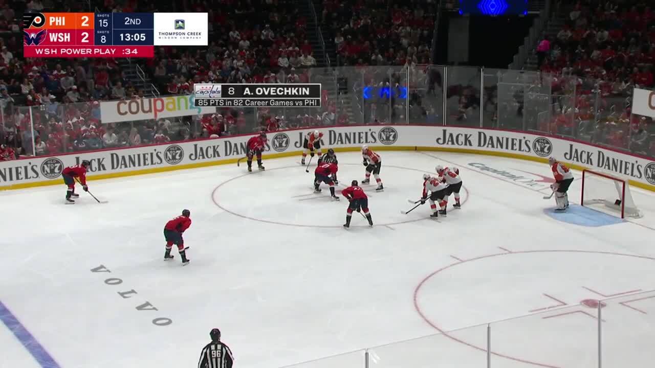 Почему в России ищут «Вашингтон Кэпиталз»: причины текущего тренда