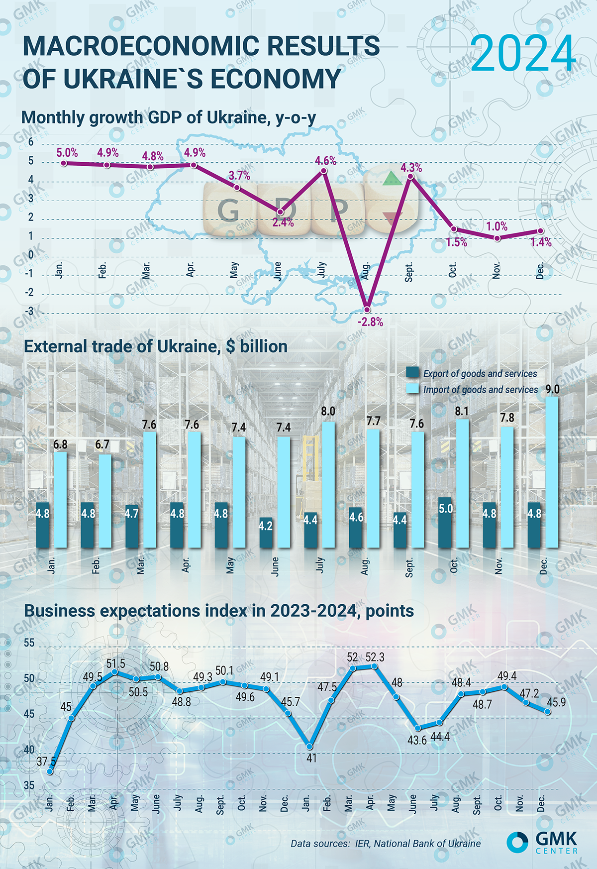 Смятение в Киеве: политический вакуум и финансовые риски в новых условиях