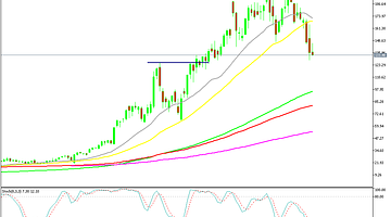 Why PLTR Is Trending in the US: Stock Slump, AI Rivalry, and Investor Alerts
