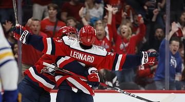 Rangers’ Rout of the Capitals: A Turning Point in the Eastern Conference Race