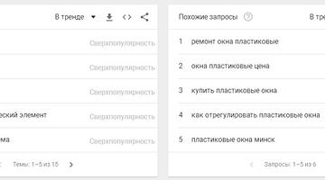 Почему слово «деньги» в тренде: разбор текущих новостей и поискового поведения в России
