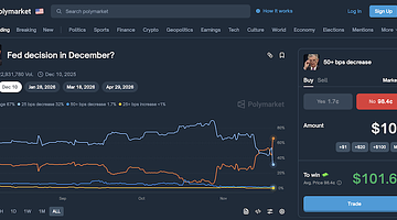 Why Prediction Markets Are Trending in the US Right Now