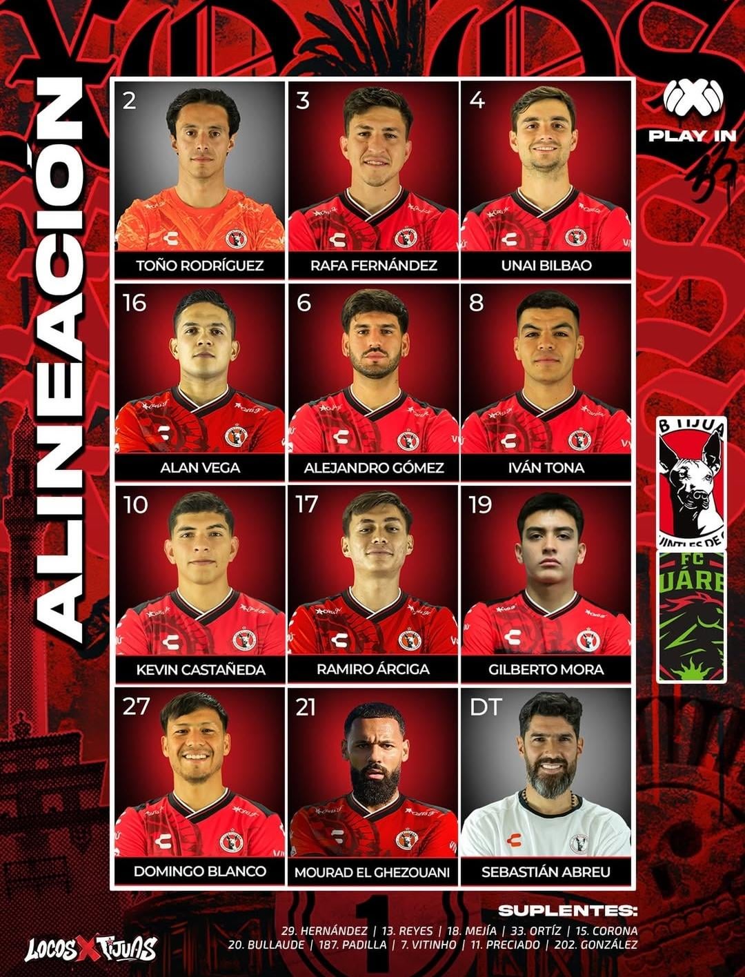 Border Rivalry Revives Liga MX: What the Juárez‑Tijuana Clash Means for the Region