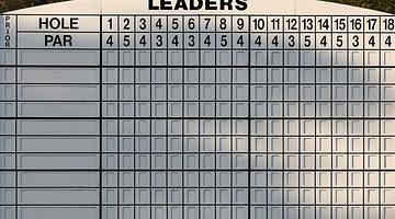 Masters Cut Line Stands at +4 as Friday Play Unfolds