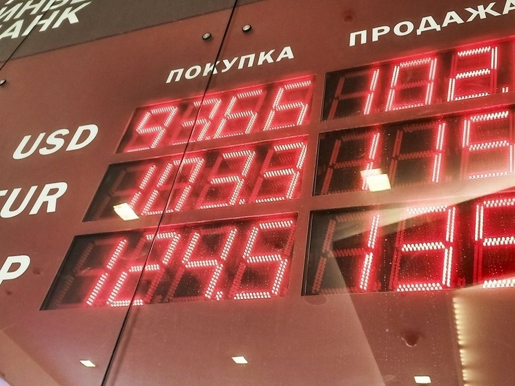 Почему «валюта» стала популярным запросом в России: разбор текущих факторов