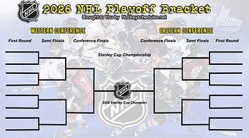 NHL Playoffs Set to Launch April 18 as Regular Season Wraps Up