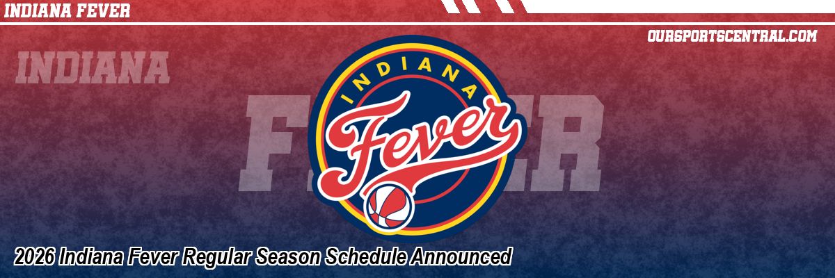 Why the Indiana Fever Is Trending Across the U.S. Right Now