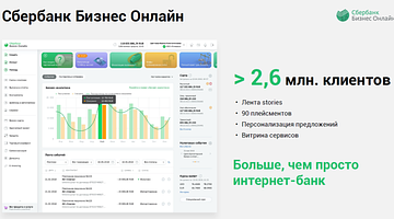 Сбербанк в новых рыночных реалиях: рост прибыли, реформирование переводов и испытание цифровой устойчивости