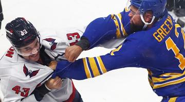 Why “Sabres vs Capitals” Is Trending in the US Right Now