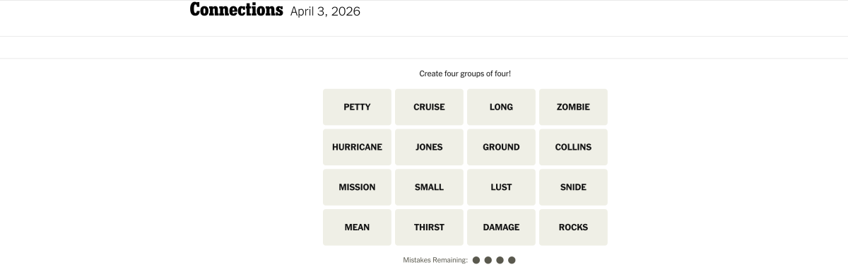 NYT Connections Puzzle Offers Fresh Hints for April 4