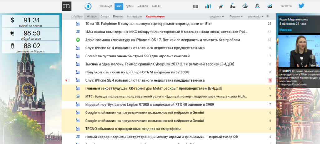 Почему «ура.ру» сейчас в тренде: анализ поискового поведения
