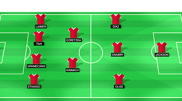 Прогнозы к матчу Real Madrid – Bayern Munich: ставки и анализ перед 1/4 финала Лиги Чемпионов 7 апреля 2026 г.