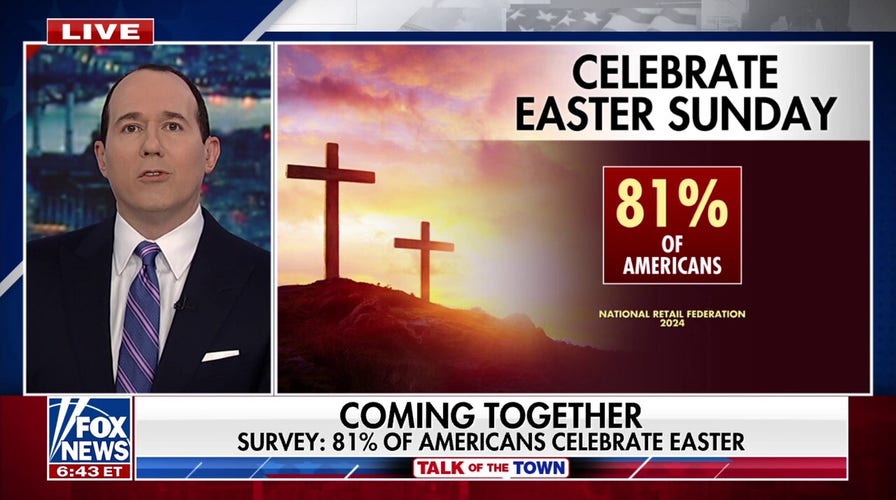 Why “Is Easter Monday a Federal Holiday?” Is Trending in the U.S.