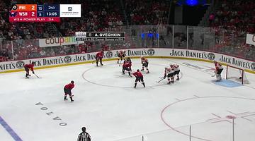 Почему в России ищут «Вашингтон Кэпиталз»: причины текущего тренда