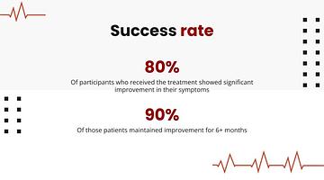 New Frontiers in Tackling Hypertension Across America